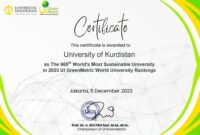در رتبه‌بندی گرین‌متریک؛ دانشگاه کردستان رتبه ۶۶۵ جهانی را کسب کرد